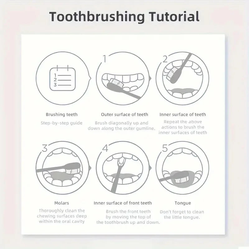 8D Snow Whitening Toothpaste – Deep Clean & Fresh Breath for a Brighter, More Confident Smile