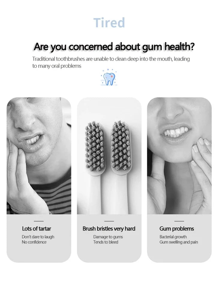 Advanced High-Pressure Oral Irrigator – Portable Dental Water Flosser for Deep Cleaning & Gum Care