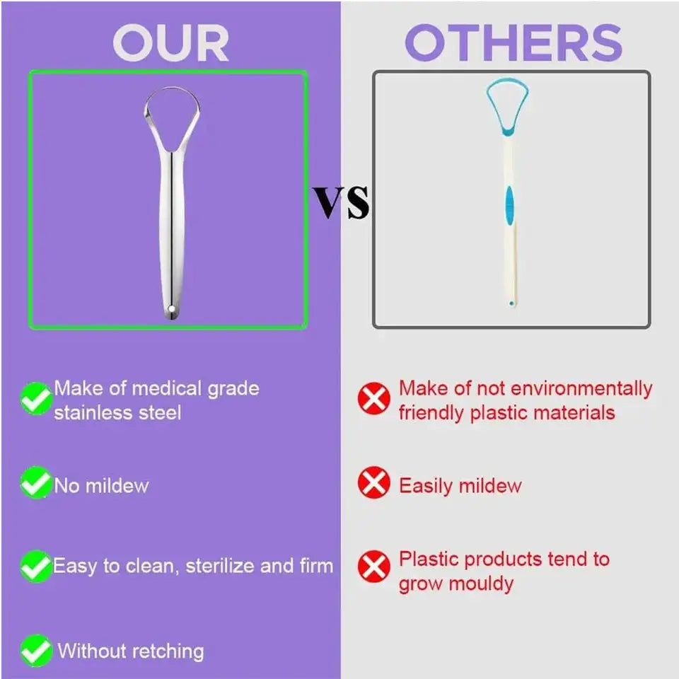 Portable Stainless Steel Tongue Scraper